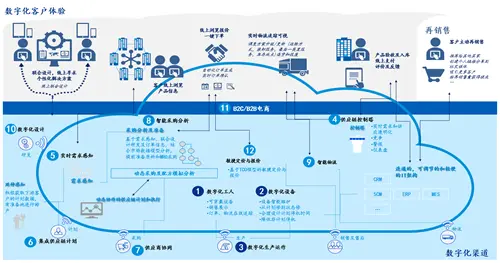 ��������ѯ���������_�ɹ�����