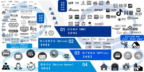 ��������ѯ���������_�ɹ�����