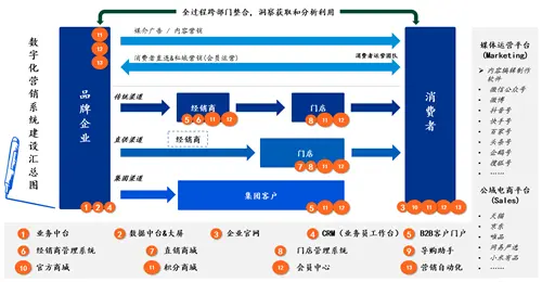 ��������ѯ���������_�ɹ�����