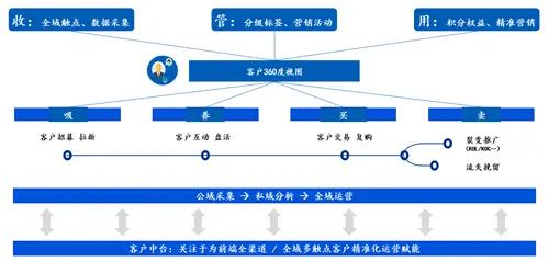 ��������ѯ���������_�ɹ�����