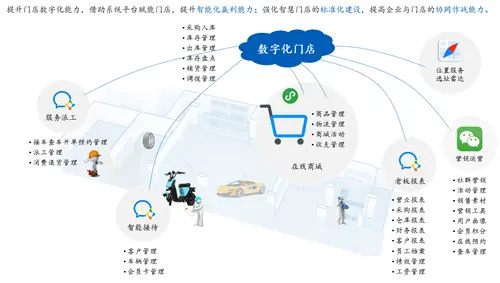 �����ѯ��������ֻ���ѯ_�ɹ�����