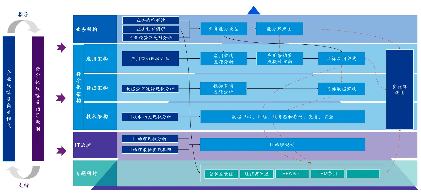 ��������ѯ���������_�ɹ�����